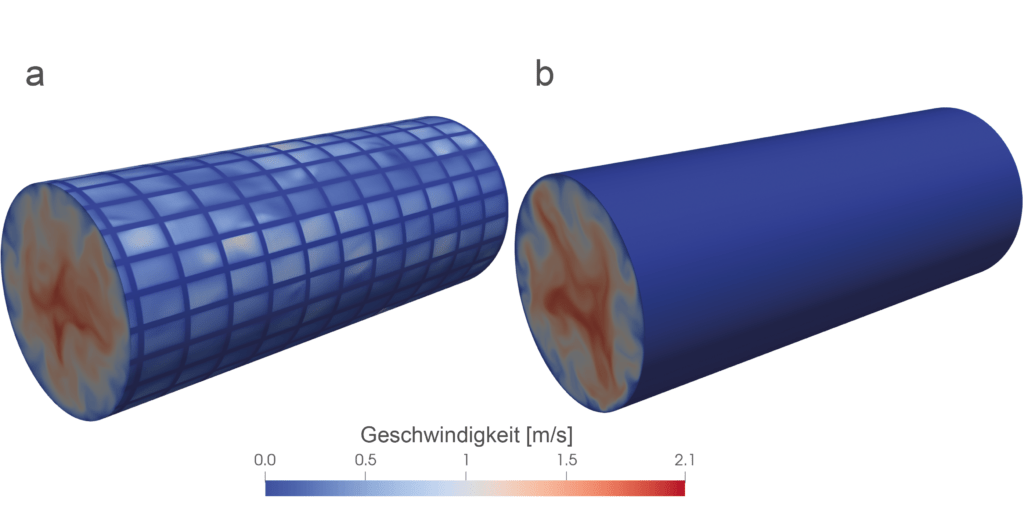 Instantanes Geschwindigkeitsfeld eines Rohrabschnittes